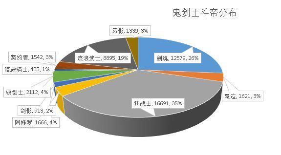 <strong>防dnf传奇私服网站发布网（防dnf手游</strong>