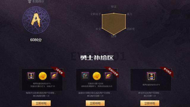 怀旧服dnf公益服发布网哪个好（怀旧服d