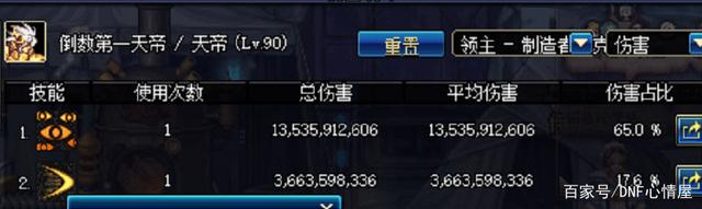 自己弄地下城私服 自己弄地下城私服