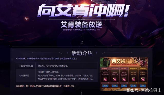 地下城私服国服一对一比例 地下城私服国服一对一比例