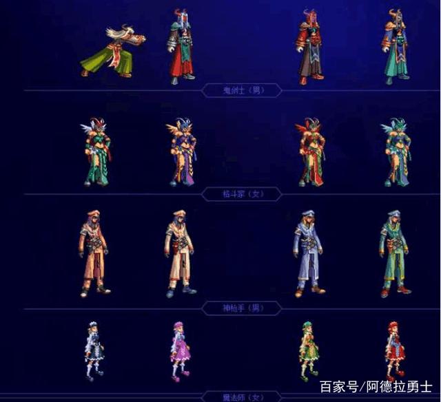 私服dnf70版本搬砖图(dnf70级小号去哪里搬砖快) 私服dnf70版本搬砖图(dnf70级小号去哪里搬砖快)