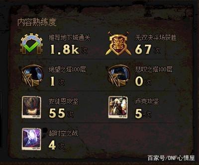 dnf90级中变公益服发布网哪个好,90级中变公益服发布网攻略 dnf90级中变公益服发布网哪个好,90级中变公益服发布网攻略