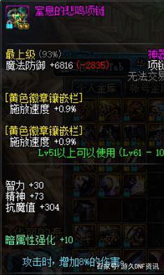 地下城私服价格表 地下城私服价格表