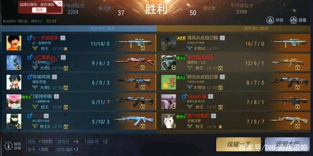 谁知道dnf私服好用的 谁知道dnf私服好用的