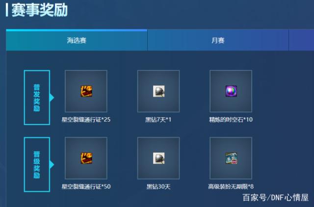 dnf异界版本公益服发布网怎么玩,最新dnf公益服发布网下载指南 dnf异界版本公益服发布网怎么玩,最新dnf公益服发布网下载指南