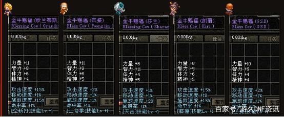 网吧玩地下城私服显示(网吧dnf一直黑屏) 网吧玩地下城私服显示(网吧dnf一直黑屏)
