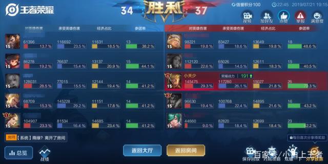 私服dnf怎么修改(dnf怎么改区) 私服dnf怎么修改(dnf怎么改区)