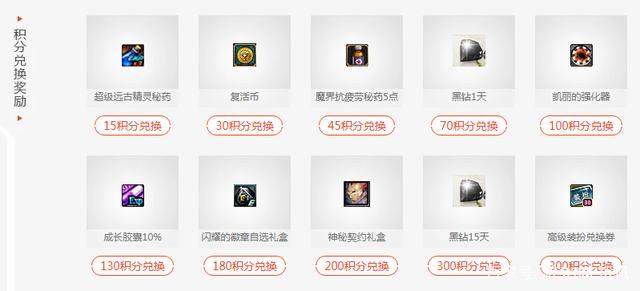 最新dnf公益服发布网gm工具(地下城公益服发布网) 最新dnf公益服发布网gm工具(地下城公益服发布网)