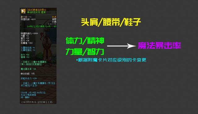 dnf异界版本公益服发布网怎么玩,最新dnf公益服发布网下载指南 dnf异界版本公益服发布网怎么玩,最新dnf公益服发布网下载指南