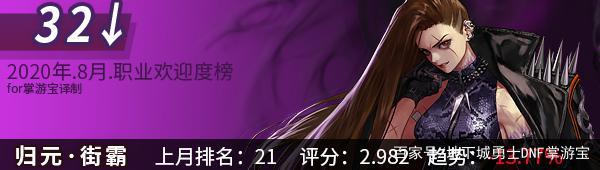 玩dnf私服能玩么 玩dnf私服能玩么