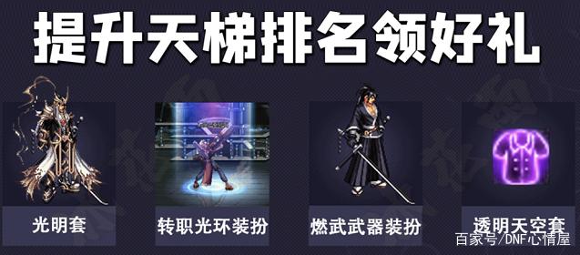 私服dnf说的实物是什么 私服dnf说的实物是什么