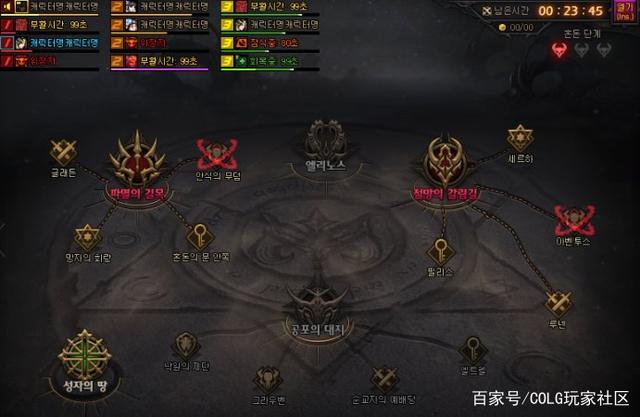 防dnf传奇私服网站发布网(防dnf手游叫什么了) 防dnf传奇私服网站发布网(防dnf手游叫什么了)